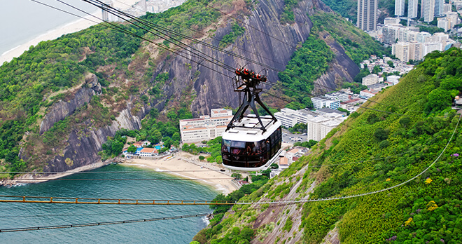 Sugar Loaf cable car, Rio