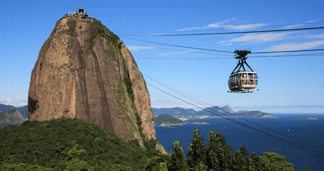 Sugar loaf mountain, Rio